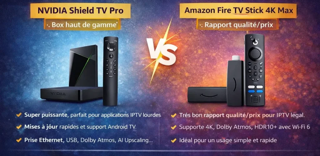 Meilleures box IPTV